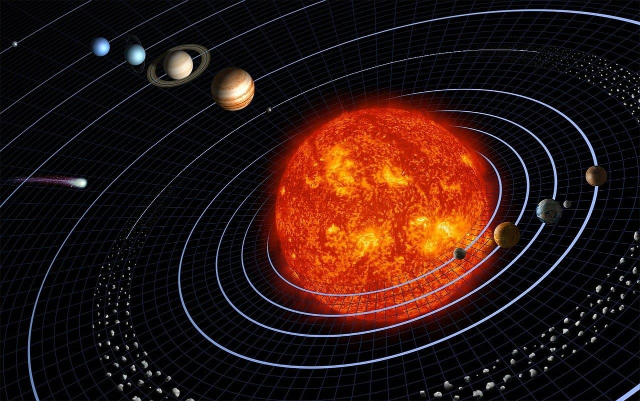 Soarele și sistemul solar